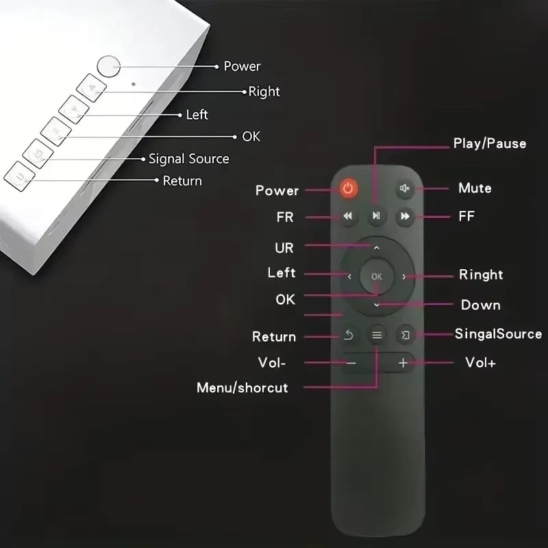 MINI PROYECTOR PORTÁTIL